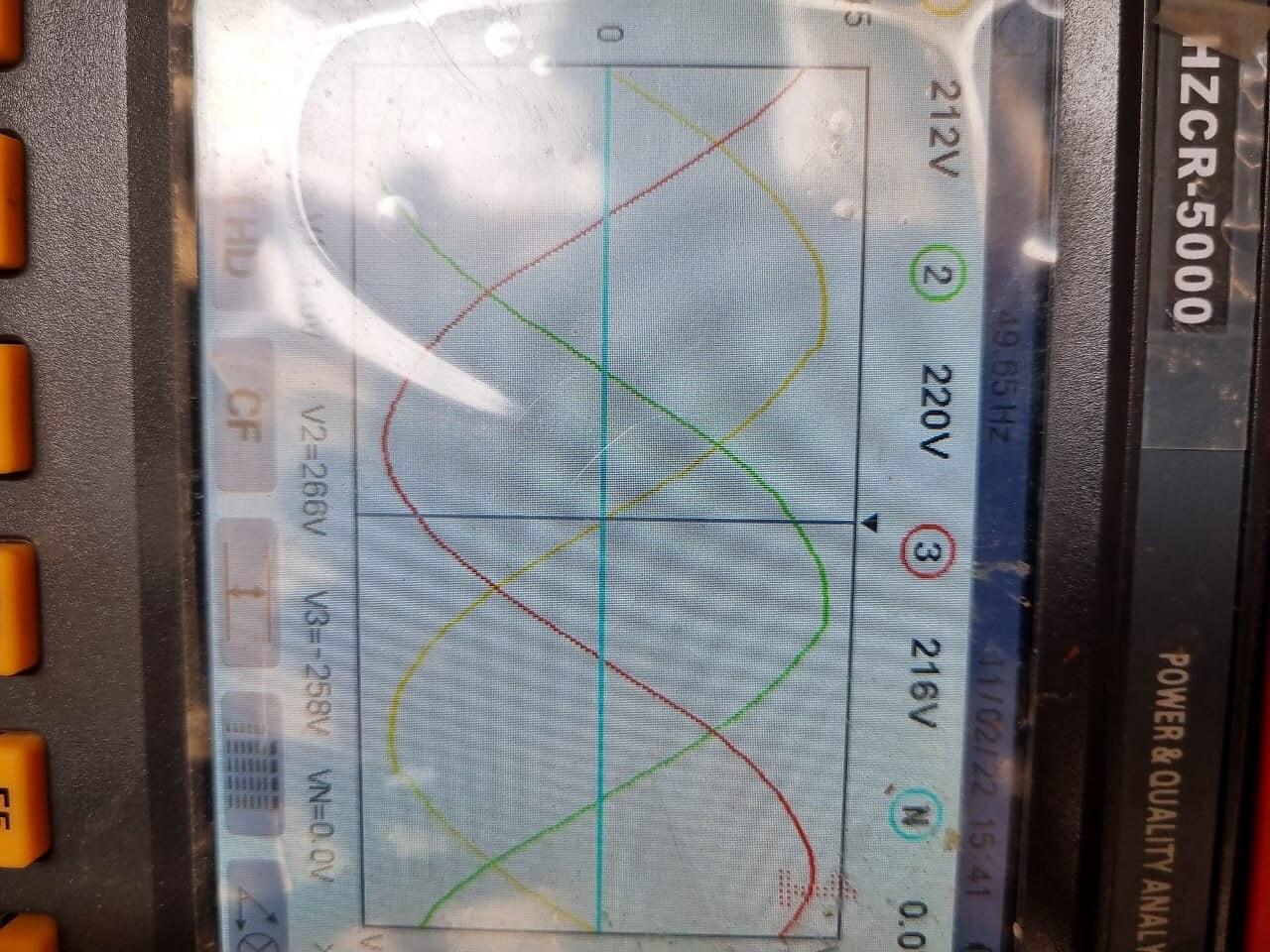 Voltage waveforms on the power quality analyser